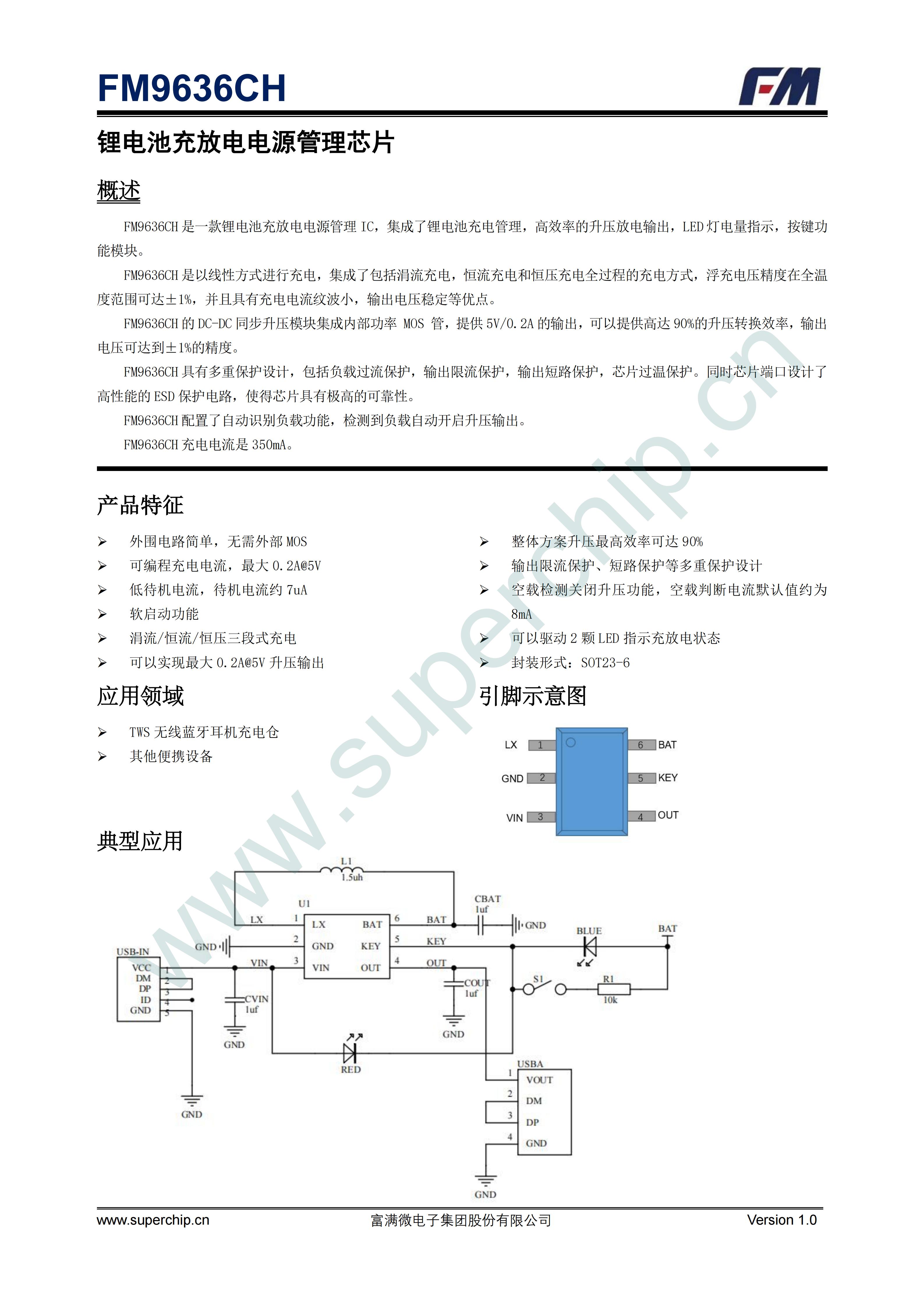 产品详情